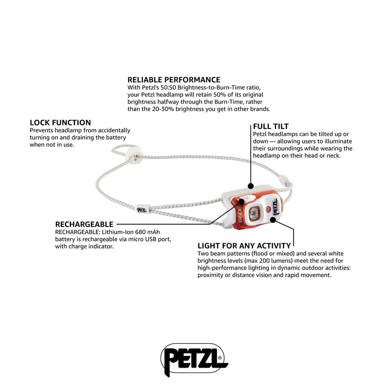 PETZL Bindi Headlamp - Ultra-Compact Rechargeable 200 Lumen Headlamp Designed for Everyday Athletic Activities - Orange