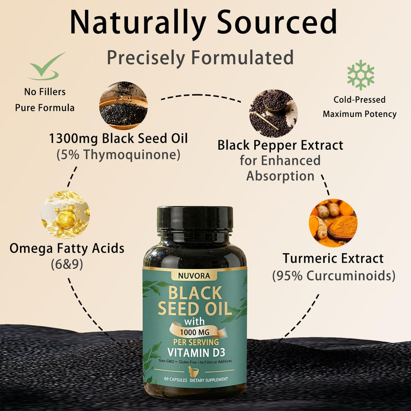 Sabel Black Seed Oil - Within, 5% Thymoquinone | , Vitamin D3 1000 MG, Turmeric and Black Pepper Extract Supporting Health by Restoring Balance From 60 Capsules