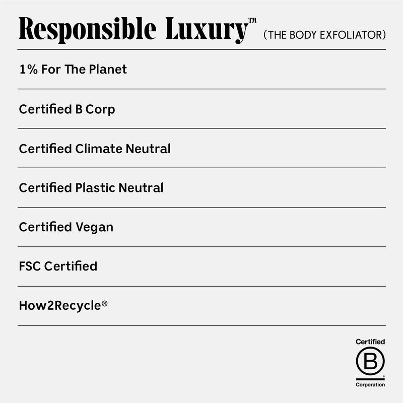 Nécessaire The Body Exfoliator. Eucalyptus. AHA/BHA/PHA. Resurface Skin. Smooth KP and Rough Patches. Hypoallergenic. Dermatologist-Tested. 180 ml / 6.1 fl oz - BeesActive Australia