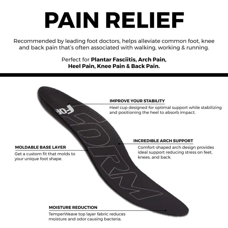 Ultra-Thin Plantar Fasciitis Insoles Designed for Comfort & Maximum Pain Relief, Ideal for Dress Shoes & Boots | Black (Men's 10-10.5, Women's 11.5-12) 10 – 10.5 Men / 11.5 – 12 Women Black - Ultra-thin for Dress Shoes & Boots