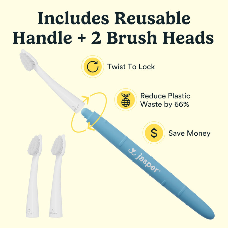 Jasper Microbrush Cat Toothbrush, Soft-Bristled Cat Toothbrush Kit for Cats, Puppies and Small Dogs, Premium Non-Slip Handle with 2 Replaceable Tooth Brush Heads, Use with Cat Toothpaste - BeesActive Australia