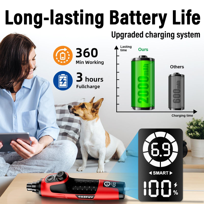 Casfuy Smart 6-Speed Dog Nail Grinder - 50% More Power Pet Nail Grinder with 2 LED Lights Quiet Rechargeable Electric Dog Nail Trimmers File Toenail Grinder for Large Medium Small Dogs & Cats (Red) - BeesActive Australia