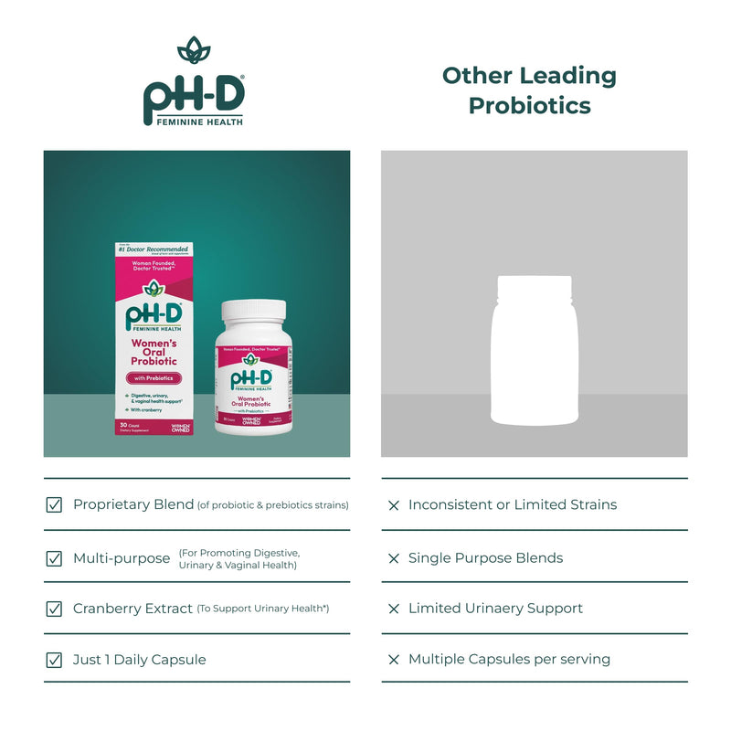 pH-D Feminine Health Vaginal Probiotic Oral Supplement, 30 Count | Women's Health Probiotic with Prebiotic Blend, Cranberry Fruit Extract, Oral Supplement 30 Count (Pack of 1)