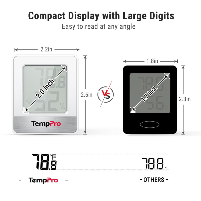 TempPro TP49 2 Pieces Digital Hygrometer Indoor Thermometer Humidity Meter Mini Hygrometer Thermometer with Temperature and Humidity Monitor Room Thermometer (Previously ThermoPro) White Indoor Thermometer