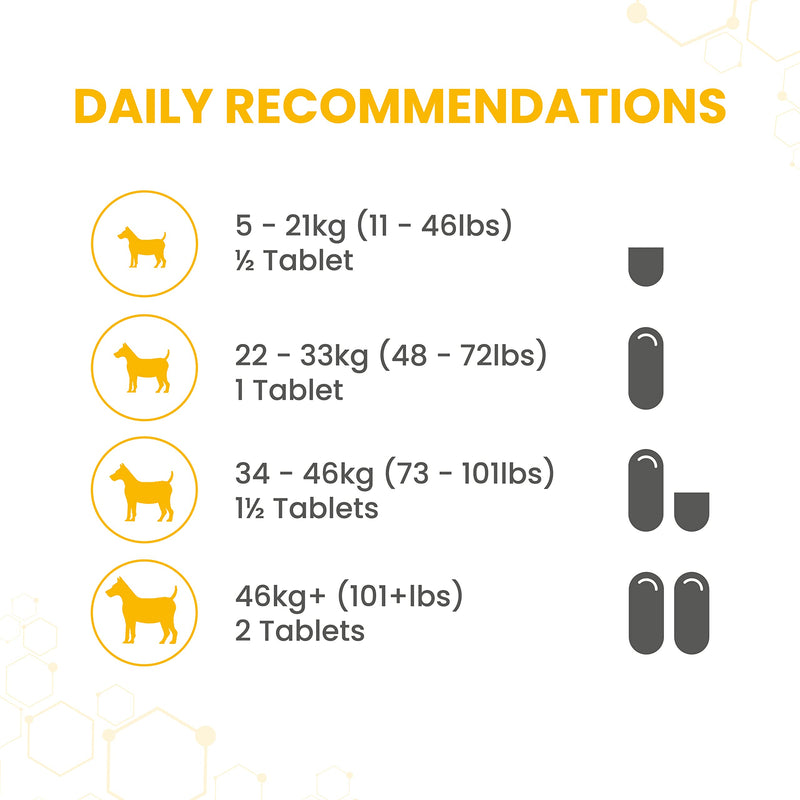 Vetzyme High Strength Flexible Joint Supplements for Senior Dogs (90 Tablets) - Hip and Joint Care with Chondroitin and Glucosamine, Tasty Chicken Flavour 90 tablets