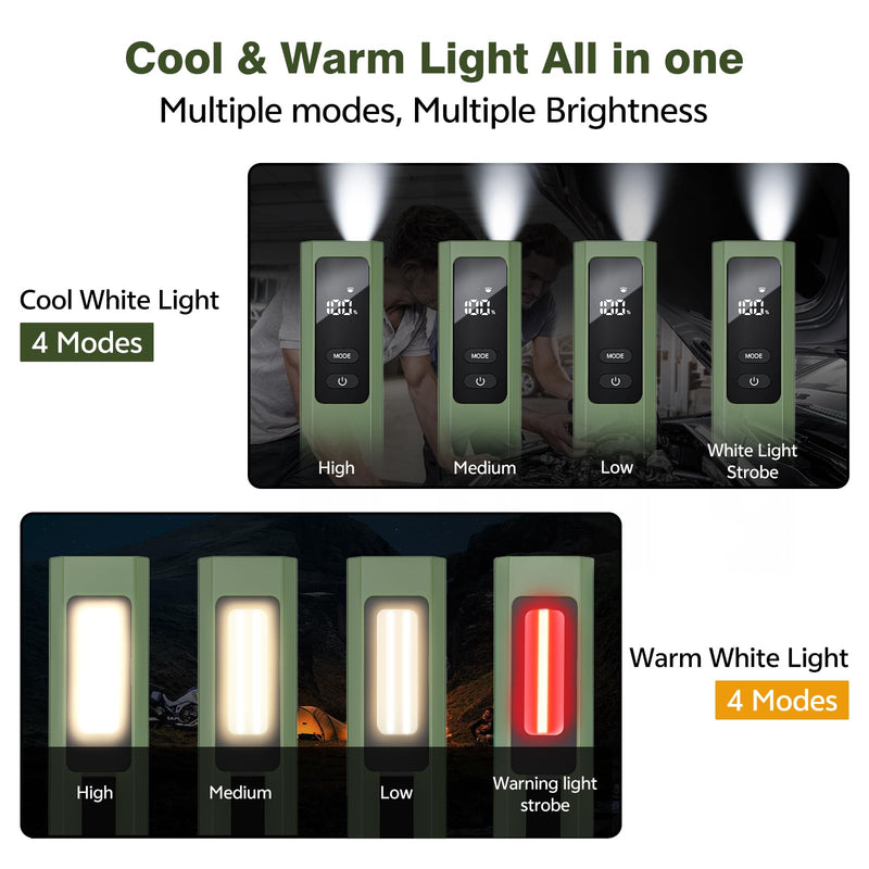 EDC Flashlight 4 in1 Magnetic Flashlight High Lumens Work Light with Green Beam & UV & Warning Light Combo EDC Flashlight Rechargeable LT-010 (Green) - BeesActive Australia