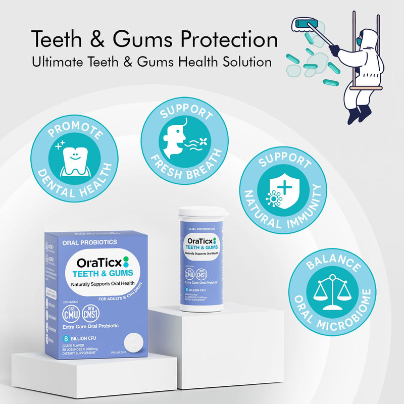 Teeth & Gums Dental Probiotic, Naturally Supports Oral Health and Immunity, Oral Probiotics Supplement 8 Billion CFU, Grape Flavor 30 Lozenges 1-PK - BeesActive Australia