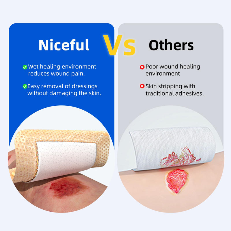 Niceful 10 Count Silicone Foam Dressing 6" x 6" - Large Bandages for Wounds, Wound Dressing Waterproof Silicone Bandages for Bedsores, Diabetic Foot Ulcers, I-II Degree Burns 6"x6" (10PCS)