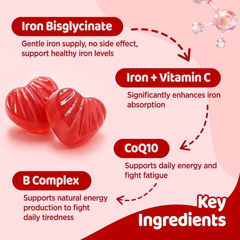 Iron Bisglycinate with Vitamin C for Women, Ferrous Bisglycinate Gummies | Ferrous Bisglycinate with Vitamin C, CoQ10, Gentle Iron Supplement for Energy Support, High Absorption, Sugar Free 60 ct 1