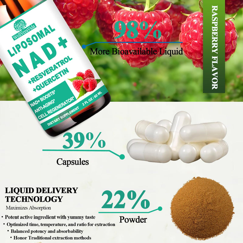 NAD+ Supplement for Women & Men, Liposomal NAD Resveratrol Liquid Drops | 5-in-1 NAD Plus Nicotinamide Riboside NR w. Resveratrol TMG Quercetin & B3 for Energy, Focus, Longevity & Healthy Aging,Vegan Raspberry 2 Fl Oz (Pack of 1)
