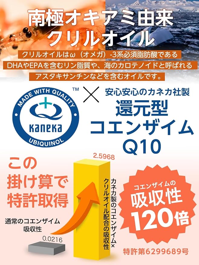SHUUI Shui Reduced Coenzyme Q10 Supplement (60 tablets, 30 days supply) Highly Absorbent Coenzyme Q10 Improves Sleep Quality Manufactured in a domestic GMP certified factory [Patent No. 6299689] - BeesActive Australia