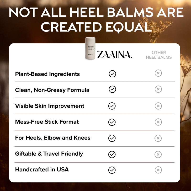 ZAAINA Intensive Heel Balm Stick - Miracle Foot Repair Cream for Calluses and Dry Feet, Moisturizing Foot Balm for Cracked Feet, Elbows, Knees, Heel Softener for Dry Cracked Heels - 2.5 oz Tube 1