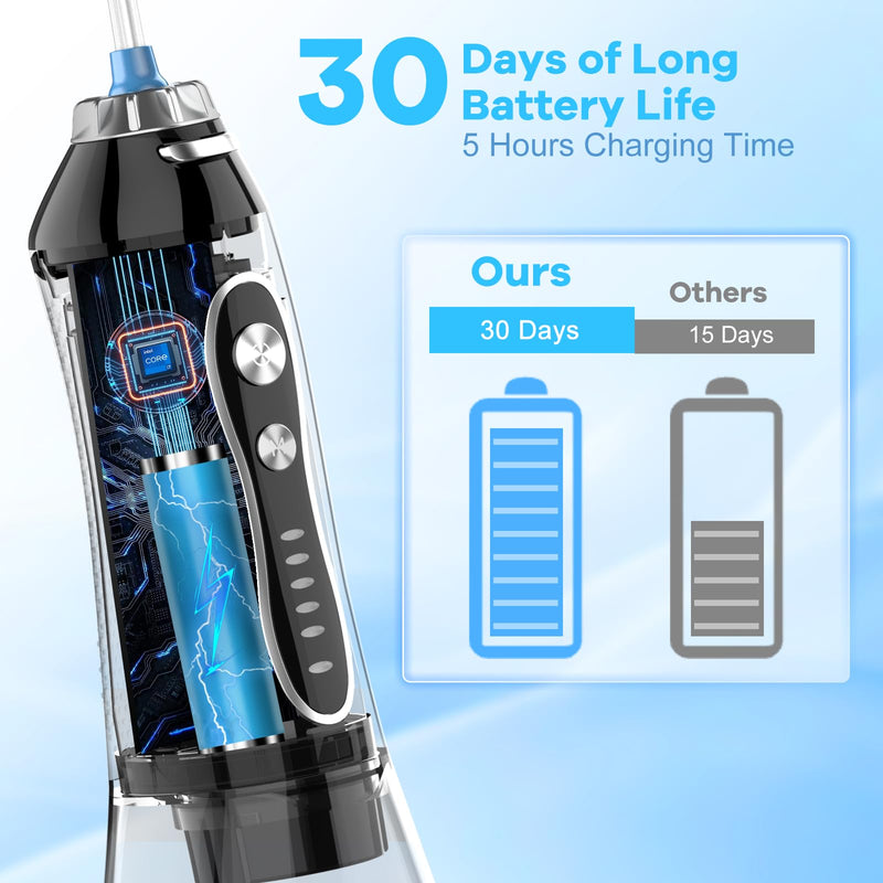H2ofloss Water Dental Flosser Teeth Pick -Portable Oral Irrigator with 5 Modes, Rechargeable IPX7 Waterproof Orthodontic Teeth Cleaner Pick Cordless for Home Travel-300ml Water Tank Black