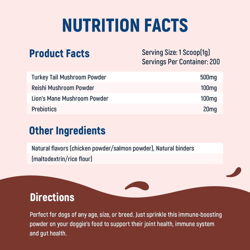 Turkey Tail Mushroom for Dogs - Premium Immune Support Supplement, Mushroom Supplement for Lumps & Bumps, Immunity, Gut, Skin & Joint Support, Natural Powder for Dogs - 200 Scoops, 7.05 oz
