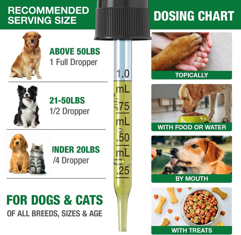 2 Pack Hemp Oil for Dogs and Cats - Anxiety Stress Sleep Allergies Arthritis Seizures Pain Relief - Promotes Skin Hip Joint Health - Calming Drops for Aggressive Pets 1 Fl Oz (Pack of 2)