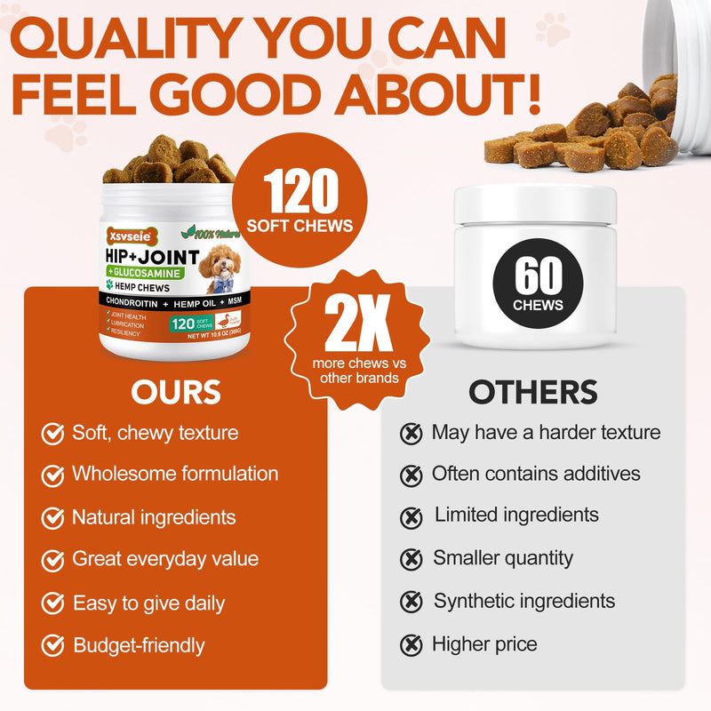 Hip and Joint Supplement for Dog, 120 Soft Chews with Glucosamine, Chondroitin & MSM for Joint Health & Flexibility, Tablets for Senior Dogs & Puppies - Duck Flavor