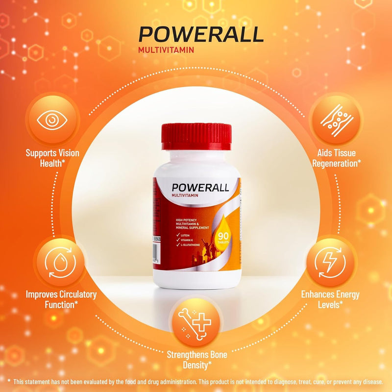 Basic Brands - Powerall Multivitamin - 90 Tablets - 2-Pack 90 Count (Pack of 2)