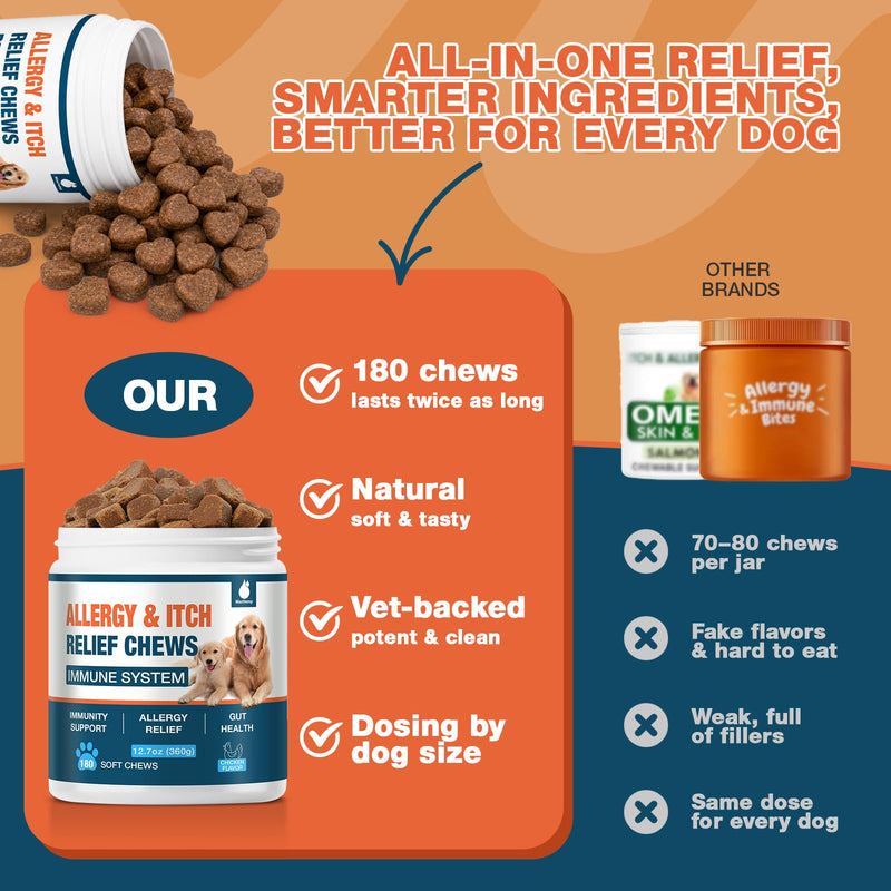 180 Chews Dog Allergy Chews, Itching Skin Relief, Natural Dog Allergy Relief Treatment for Paw Licking, Hot Spots, Anti-Itch, Dry Skin, Allergies & Immune Support Supplement 180-Cts