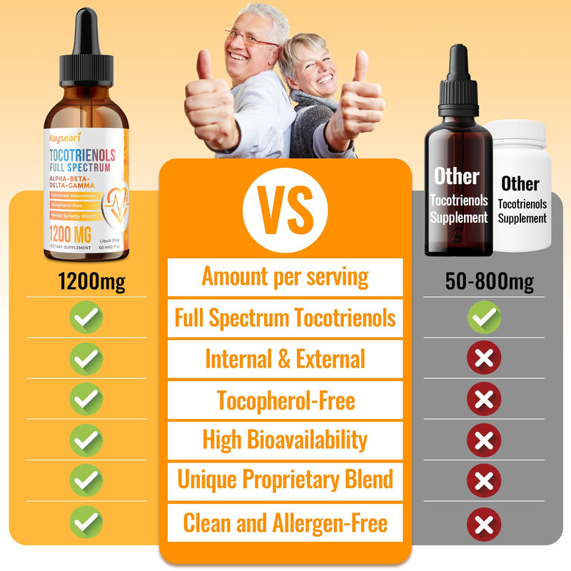 Full Spectrum of Tocotrienols Supplement 1200mg- Tocotrienol Vitamin E Liquid,Tocopherol-Free - Superior Antioxidant Blend - Higher Absorption - 2 fl oz,30 Servings 60 ml (Pack of 1) - BeesActive Australia