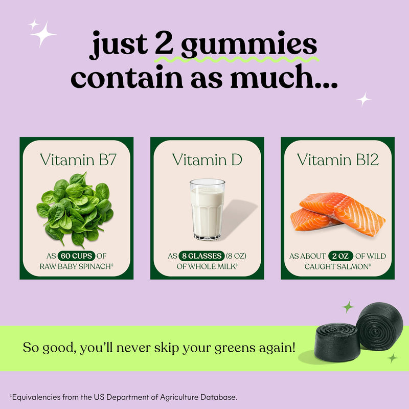 Lemme Greens Superfood Gummies, 30-Day Supply | Support Gut Health & Reduce Bloating, 20+ Organic Greens and Superfruits, Clinically Studied Probiotics, D3, B12
