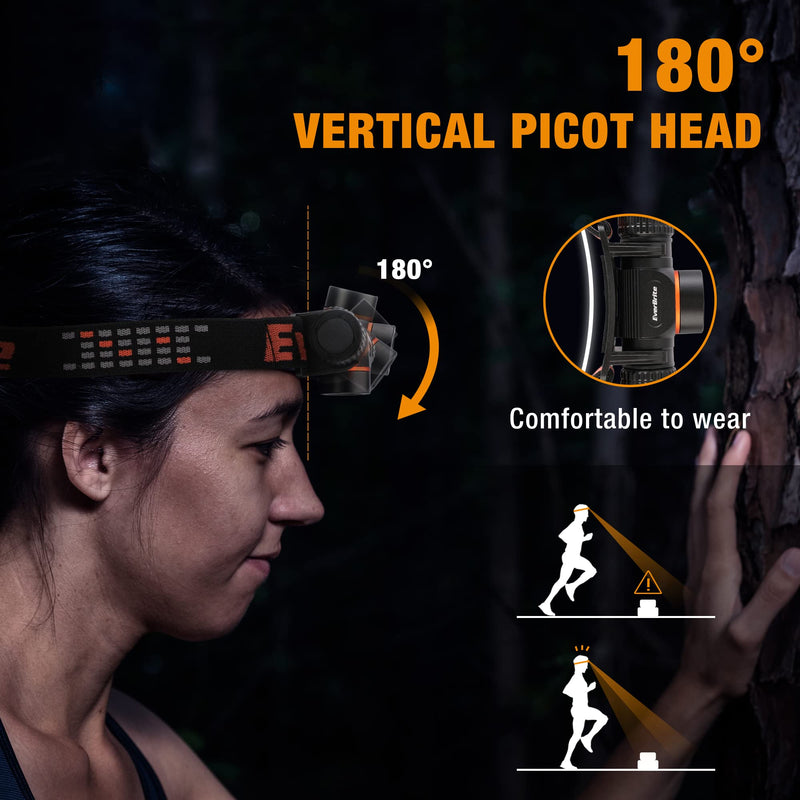 EverBrite Rechargeable Headlamp, 1000 Lumen LED Rechargeable Headlight with 5 Light Modes, Magnetic Base and Adjustable Headstrap,Perfect for Camping, Hiking, Caving, Fishing Heavy Duty Size - BeesActive Australia