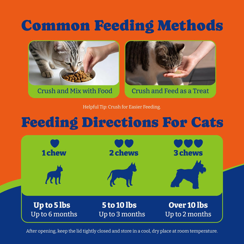 Flea and Tick Prevention for Cats Chewable - 180 Soft Chews, Salmon & Blueberry Flavor - Cats Flea and Tick Treatment Chewable, Natural Defense - Cats Immune Support Supplement 180 Chews - BeesActive Australia