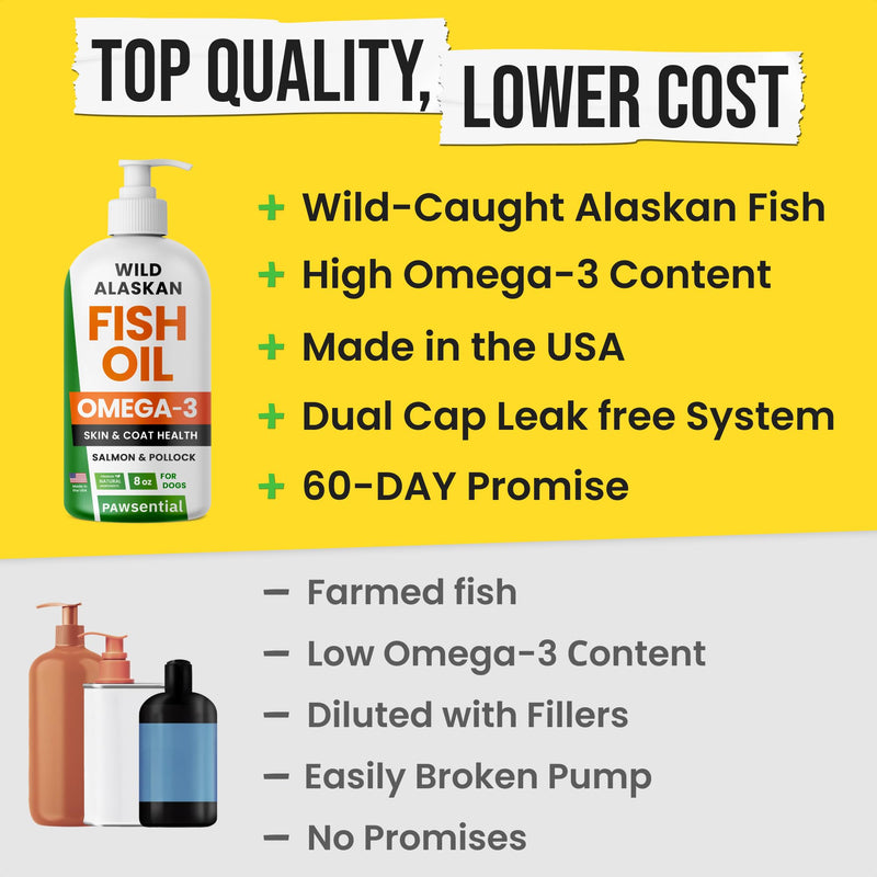Omega 3 Fish Oil for Dogs & Cats - Made with Wild Alaskan Salmon Oil; Liquid Fish Oil Supplement for Pets with Omega 3 EPA+DHA Fatty Acids; Real Ingredients, Real Taste — Trusted by Vets! 8 Fl Oz