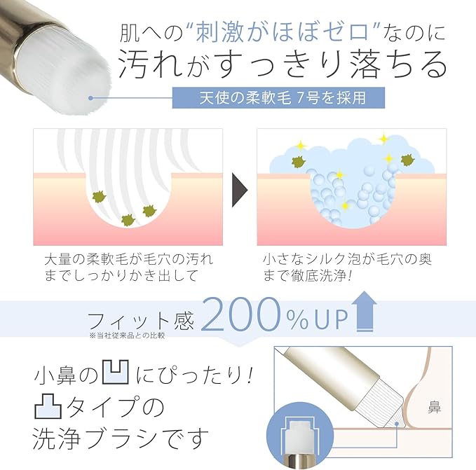 Adult Body Improvement Plan, Men's Nose Rinsing Brush, Rubber Brush, Pore Cleaner Set, Facial Cleansing Brush to Wash Pore Stains, Ultra Fine Bristle Brush, Nose Brush, Men's Square Stopper -  Australia