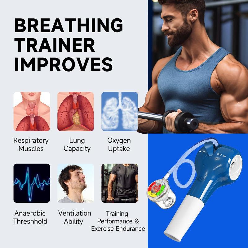 Breathing Trainer with Travle Case, Needle Manometer for MEP Test, Portable Lung Trainer with 5 Resistance Levels, Breathing Exercise Device for Lungs - BeesActive Australia