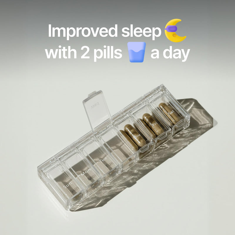 Level Up Your Sleep - Magnesium, Ashwagandha, L-Theanine & Vitamin B6 – Daily Balance & Calm Support - 30 Servings