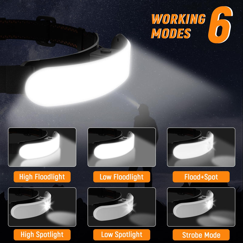 Rechargeable Headlamp High Lumen, 230° Wide Beam 1800 Lumen Super Bright Head Lamp, 6 Modes Head Lights for Forehead, 90° Rotatable Headlight, LED Headlamps for Adults Mechanic Hardhat Camping (2Pack) 2Pack