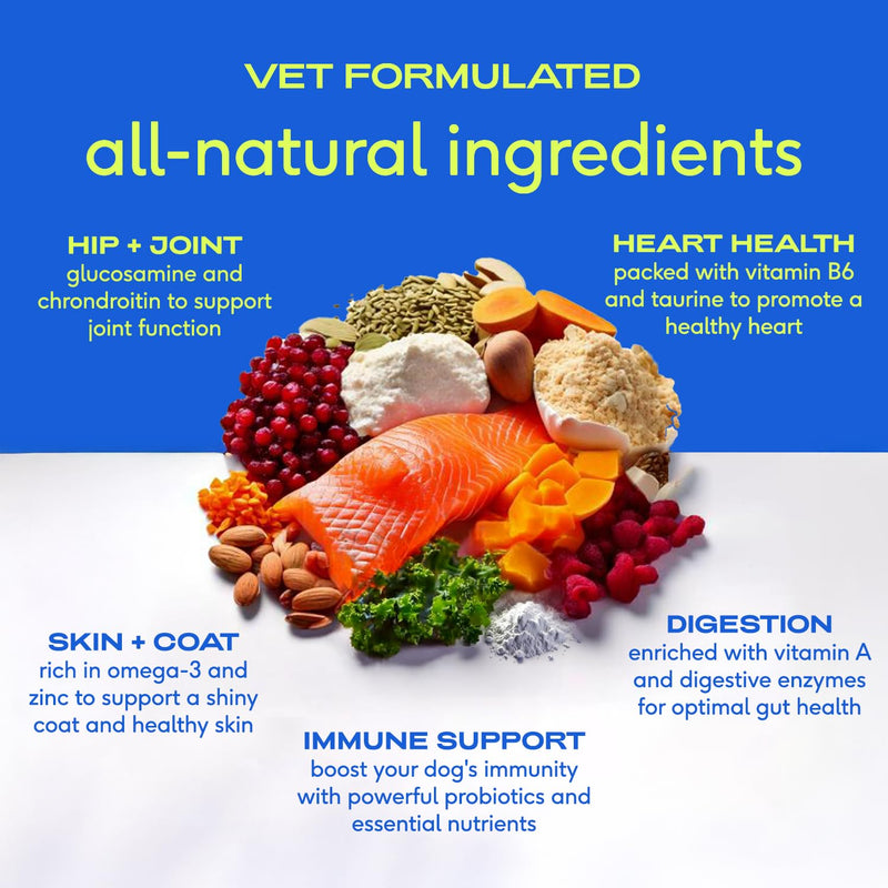 Native Pet Allergy Chews for Dogs (60 Air-Dried Chews) & Daily Dog Vitamins & Supplements (60 Scoops) - Itching Relief for Dogs & 11-in-1 Multivitamin with 21 Supplements & Vitamins