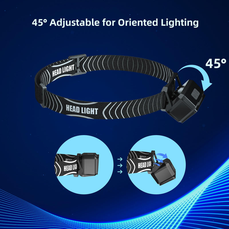 SEVENKA 2 UV Headlamp Flashlight Black Light, Rechargeable LED Hand Free Mini UV Blacklight 395nm Head Light with White & Ultraviolet Light, Detector for Pet Dog/Cat Urine Stains,Bed Bug,Scorpions - BeesActive Australia