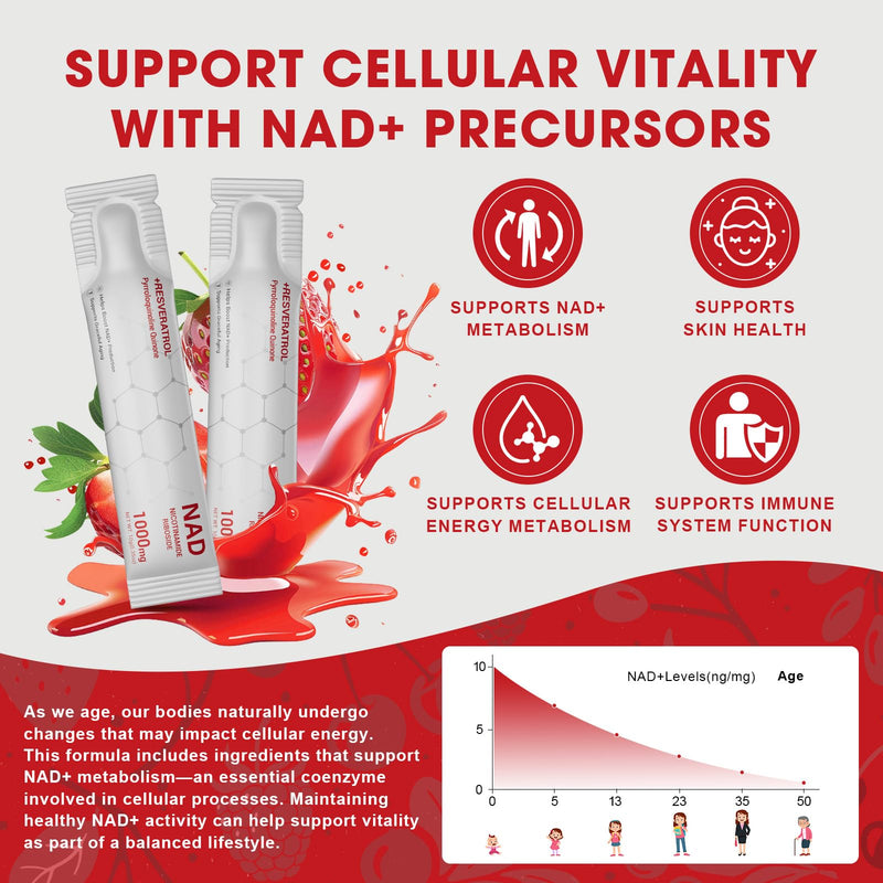 NAD+ Supplement 1000mg – NAD Liquid Stick Packs with Nicotinamide, Resveratrol, PQQ & Quercetin – Berry Flavor – Supports Cellular Energy, Focus & Healthy Aging – 30 Packets