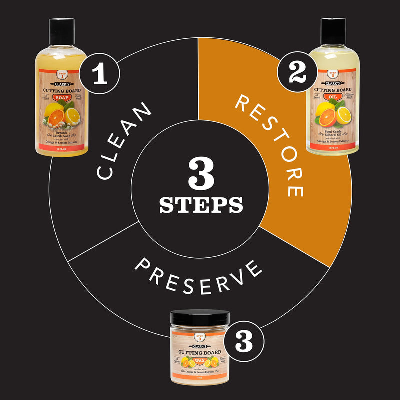 CLARK'S Cutting Board Oil - Food Grade Mineral Oil for Cutting Board - Enriched with Lemon and Orange Oils - Butcher Block Oil and Conditioner - Mineral Oil - Restores and Protects All Wood - 12oz Orange & Lemon - 12 OZ (Most Popular) - BeesActive Australia