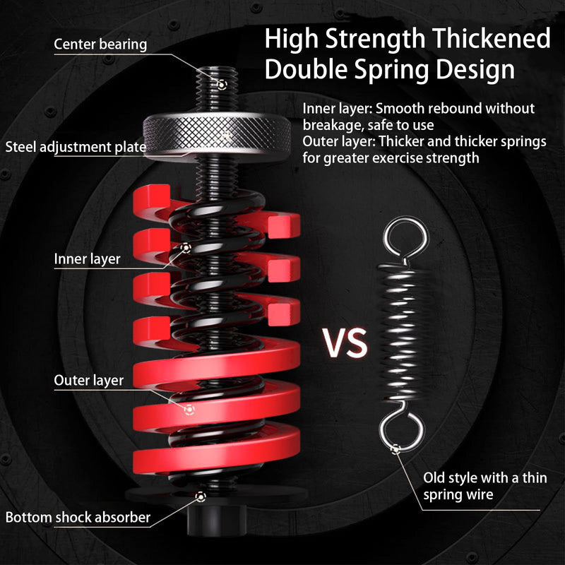 Grip Strength Trainer Hand Grip Strengthener Forearm Strengthener Adjustable Distance/Resistance Hand Gripper Strengthener（11-220lb）Counting Double Spring Hand Gripper