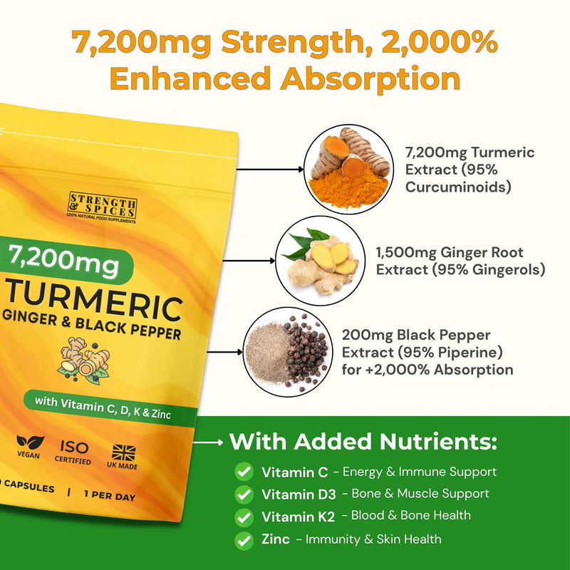 Turmeric Curcumin Capsules, 95% Curcuminoids, with Ginger, Black Pepper & Vitamins C, D3, K2, Zinc – 1‑a‑Day Vegan Supplement – 3 Month Supply – UK Made ISO Certified