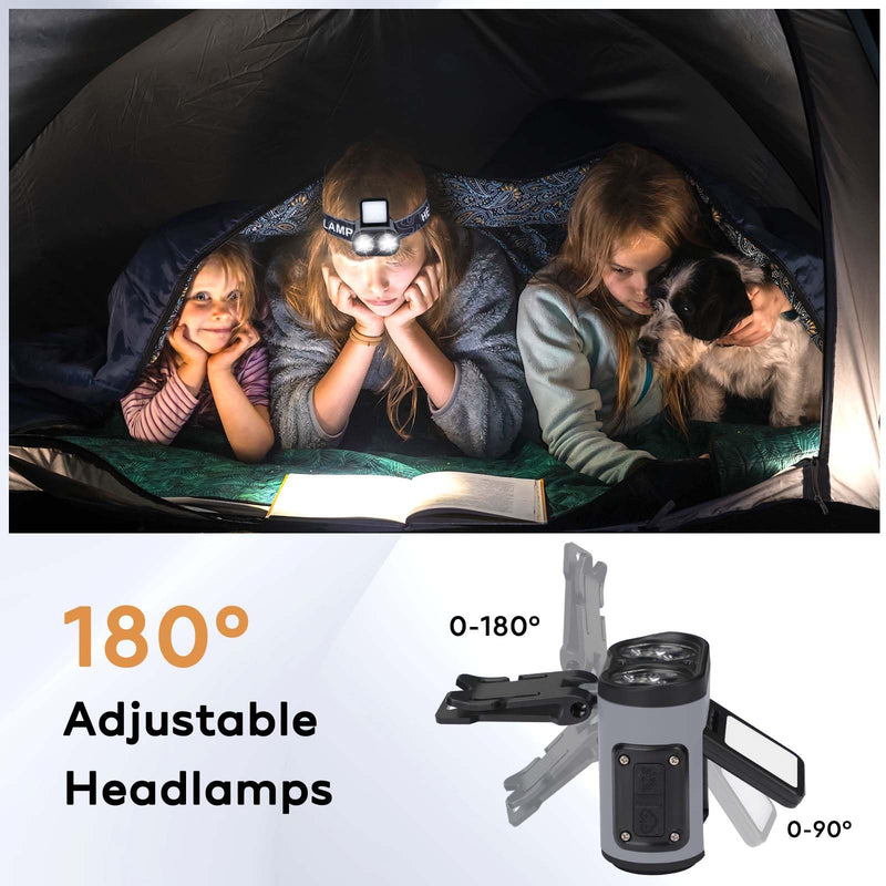 LED Hard Hat Light, 2 pcs 800 Lumen Dimmable Clip on Cap Lights, Headlamp Rechargeable, 180°Adjustable Hands Free Hat Flashlight Headlamp Waterproof for Hiking, Running, Fishing, Cycling, Emergency Black