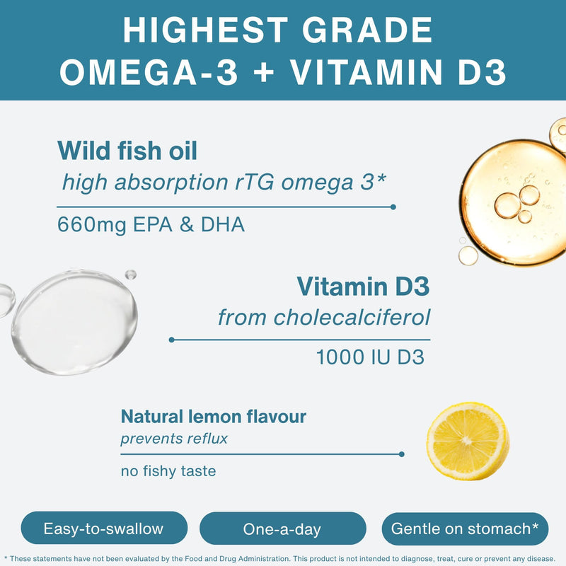 Igennus Ultra Pure Omega-3 rTG, IFOS Certified Wild Fish Oil & Vitamin D3 | Complete 1-a-Day Omega-3 & D3, 660mg EPA & DHA Plus 1000 IU D3, Fast-Acting Triglyceride Form, Non-GMO, 180 Softgels 180 Count (Pack of 1)