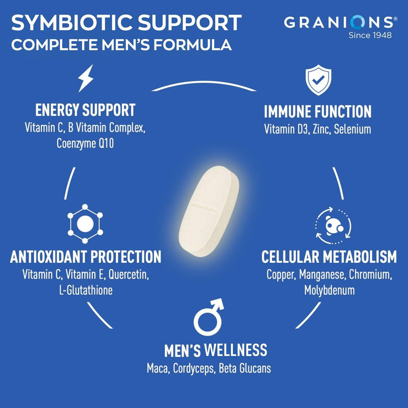 Granions 27 Mens Multivitamins Minerals Extracts - Vitamin D3, C, B12, Zinc, Magnesium, CoQ10, Quercetin, Maca Plus Multivitamin - Daily Mens Vitamins Supplement Multi for Men - 90 Tablets