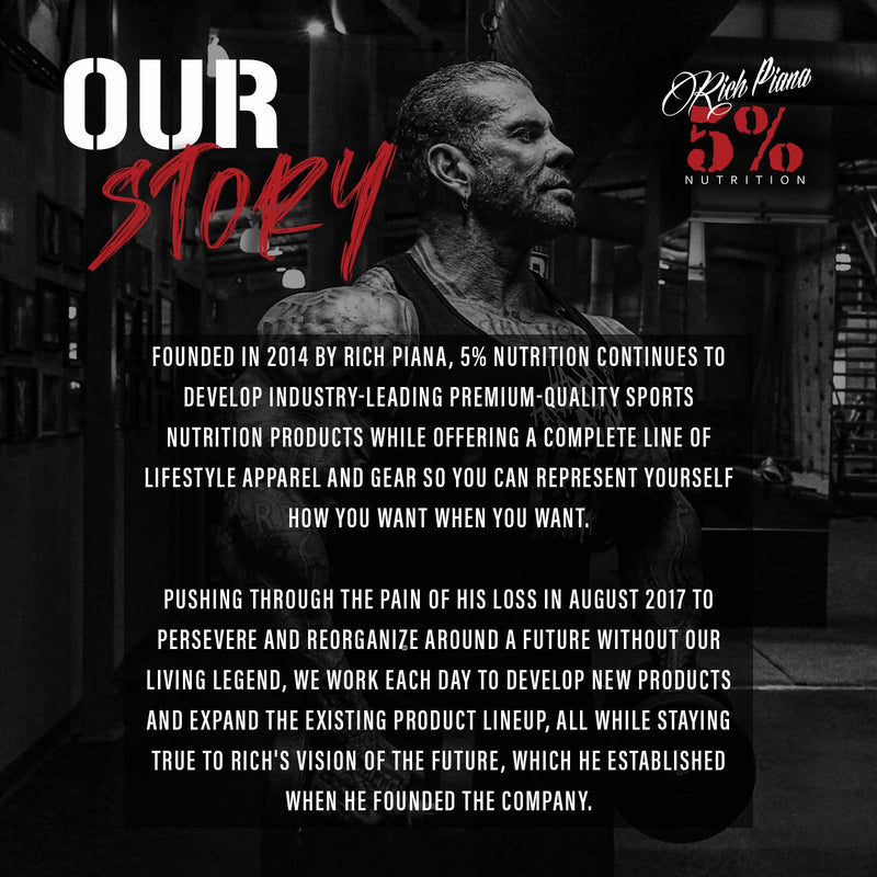 5% Nutrition Rich Piana AllDayYouMay BCAA Powder Stick Packs | Premium Intra & Post Workout Amino Acids, EAA, Electrolytes for Endurance, Hydration, Muscle Recovery (Italian Lemon Ice) (10 Count) Italian Lemon Ice (Non-Caffeinated)