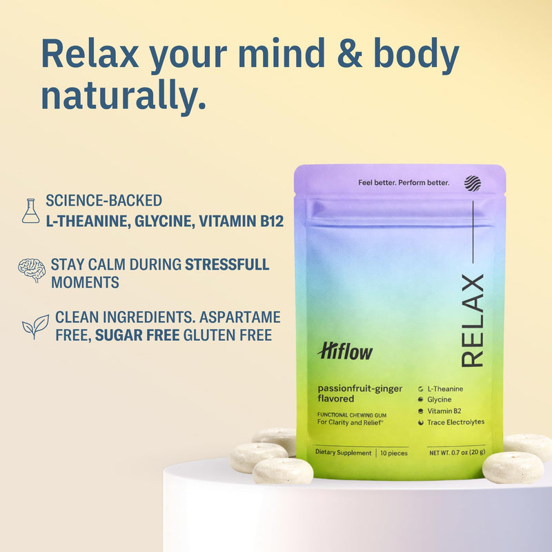 HIFLOW Calming Electrolyte Magnesium Gum | Stress Relief & Relaxing with L-Theanine | Sugar Free Stress Relief, Vitamin B12, Glycine, Electrolytes, Calcium (20pieces) 2 Pack