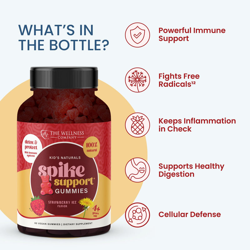 Kids Naturals Spike Support Gummies – Year-Round Wellness with Vitamin C, D & Zinc | 120ct (2 Month Supply) 120 Count (Pack of 1)