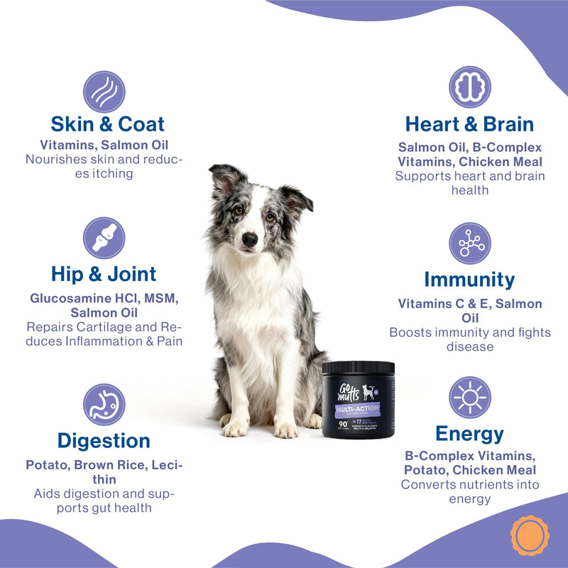 8-in-1 Multivitamin for Dogs, 90 Soft Chews, Dog Vitamins and Supplements for Joint Support, Digestion, Heart,Skin, Coat Care, Multi-Action Daily Supplement for All Breeds 8-in-1 Multivitamin