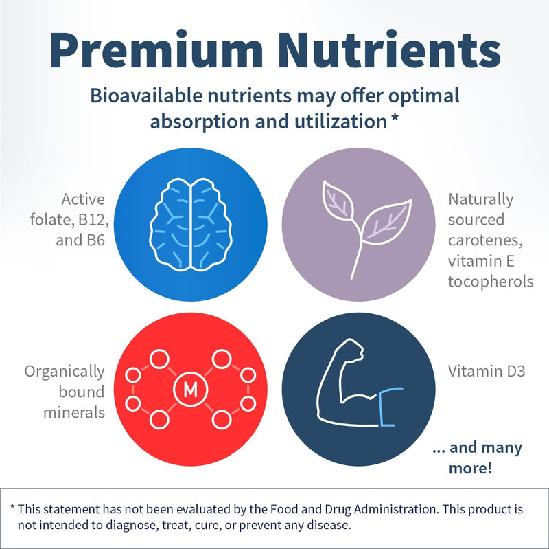 Klaire Labs SFI Health VitaSpectrum Capsules, 180ct | Multivitamin for Kids with 28 Essential Nutrients Including Folate, B12, B6, Antioxidants, Vitamin E & D3, No Copper or Iron