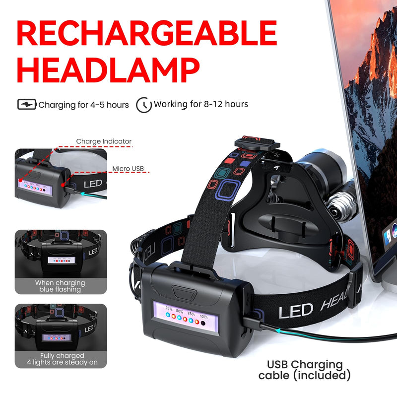 WdtPro Headlamp Rechargeable, 2 Pack 3000LM Bright Headlight, Lightweight Flashlight with 3 Powered LED, Waterproof 90°Adjustable 4 Modes & Tail Lights Head Lamp for Camping Outdoor Running