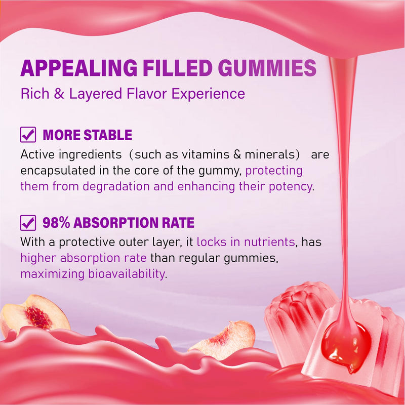 Methylated Multivitamin Gummy for Women | Multi Vitamin Gummies with A C D E, Methylated Folate, Biotin, B Complex, Iron, CoQ10, Inositol - Sugar Free 120 Count Peach 60 Count (Pack of 2)