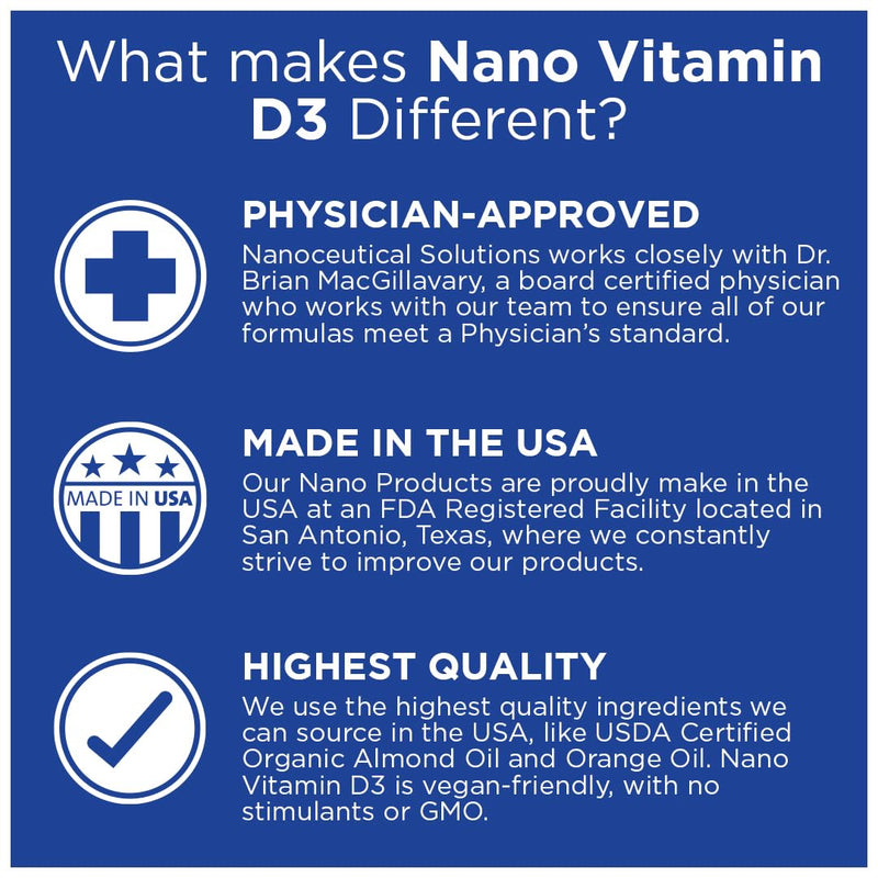 NANO VITAMIN D3 Nanosized liquid drops, RAPID ABSORPTION, 5000 IU potent formulation, Strengthens bone & muscle, supports healthy heart. 30 ml bottle, 1 month supply.