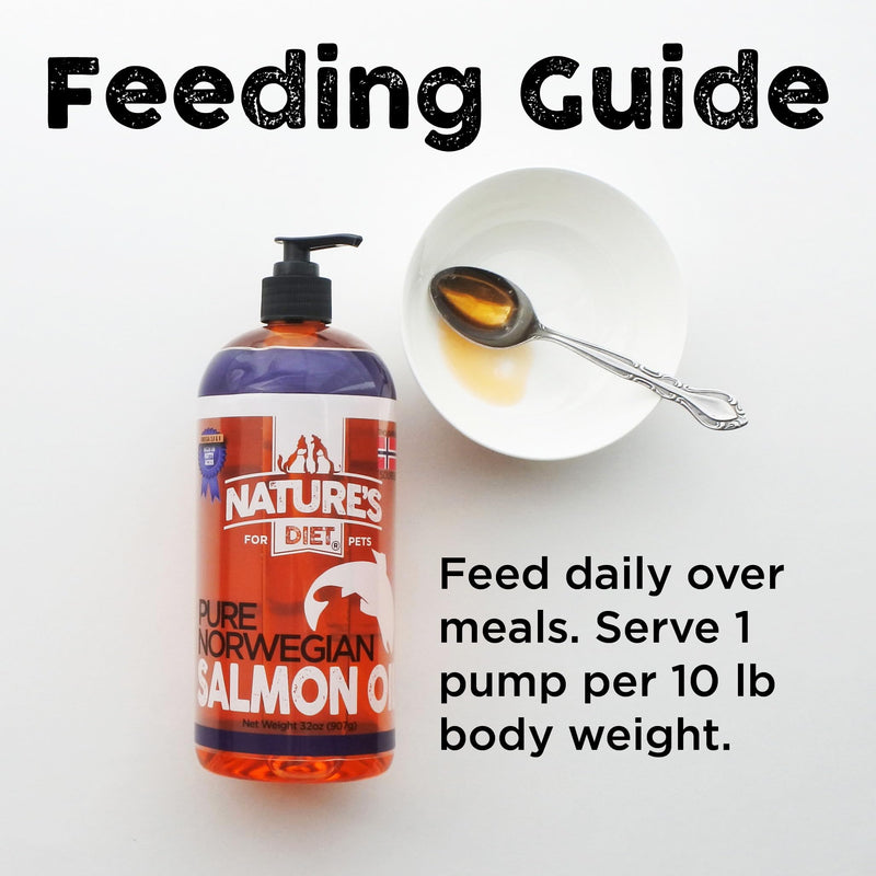 Nature's Diet Pet 32 oz Norwegian Salmon Oil Dogs & Cats - Natural Support for Joint Function Immune Heart Health Appetite Skin & Coat Omega 3 6 9 Liquid Food Topper EPA DHA Fatty Acids - PawsPlanet Australia