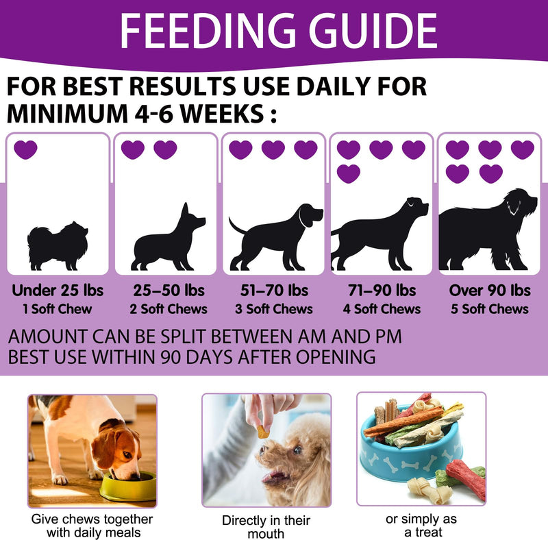 Probiotics Chews for Dogs Promotes Digestion and Kin & Coat Pure Natural Dog Pet Fiber Supplement - 120 Chewable Treats